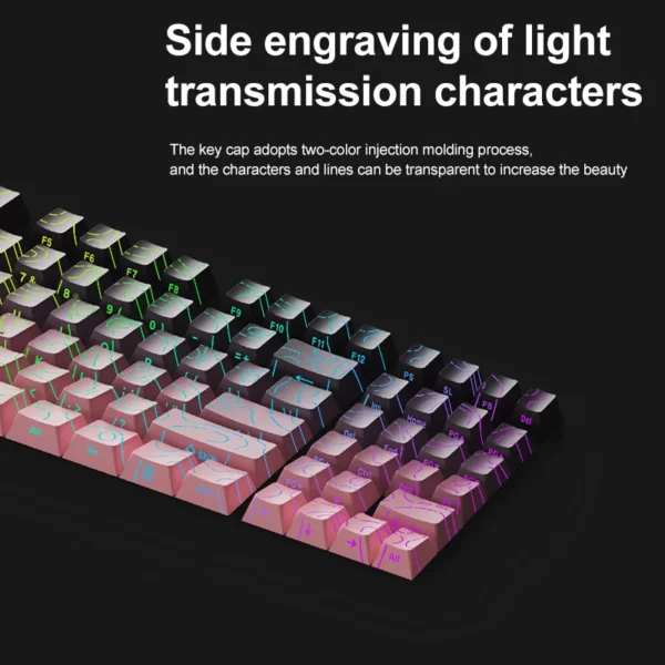 98key Contour Line Keycaps , FOR 61/65/68/75/82/84/87 KEY layout, PBT keycaps