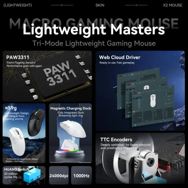 X2 Wireless Mouse,Tri-Mode Connection, PixArt PAW3311, Touch Magnetic Charging Base, Macro Gaming Mouse